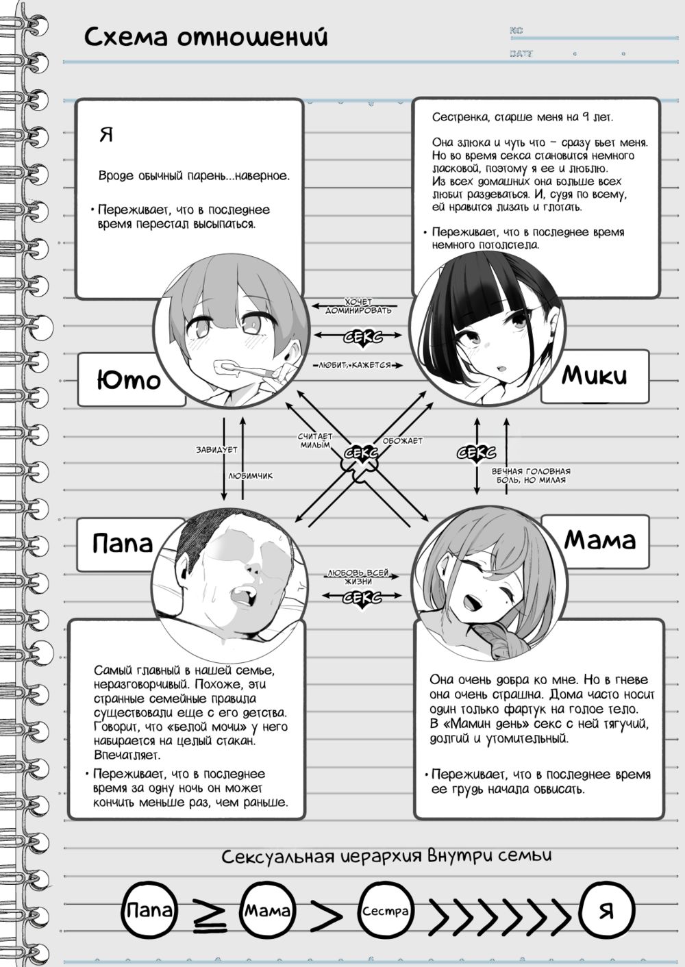 Моя повседневная жизнь с сестрой-грязнулей, которой нужен только секс ~Если победишь сестрёнку, то я разрешу тебе кончить без резинки!~ (Boku to Gasatsu na Onee no Seiyoku Shori Seikatsu ~Onee-chan ni Katetara Ninshin Kakugo de Nama Ecchi Hen~) - Seite 4