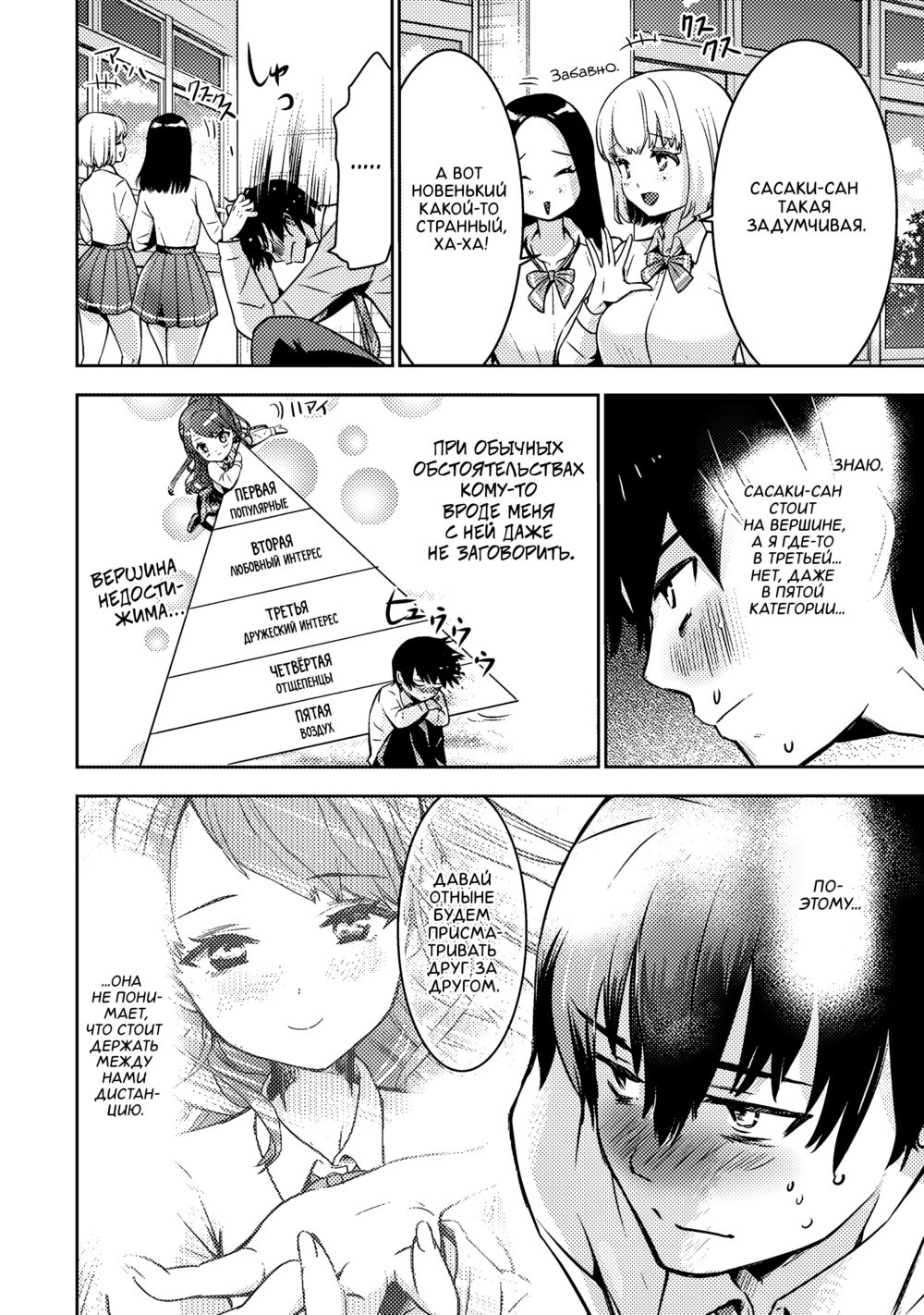 Наше либидо - Глава 2 (Bokura no Libido) - Page 8