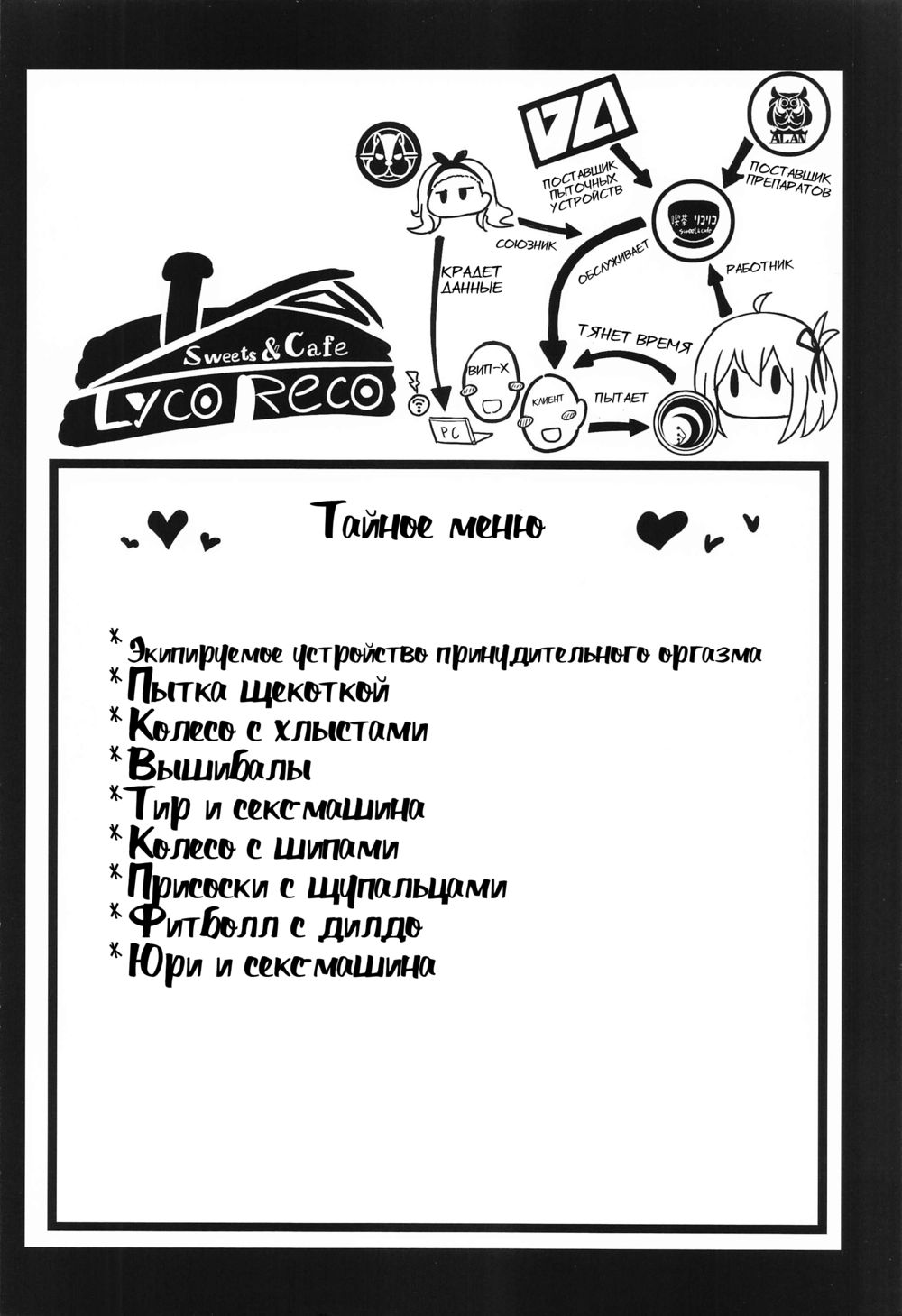 Протокол Допроса Девушки из Кафе «Лико-рико», Нисикиги Тисато. (Kissa Lyco Reco Kanban Musume Nishikigi Chisato Jinmon Chousho) - পৃষ্ঠা 2