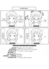 (Стр. 13)